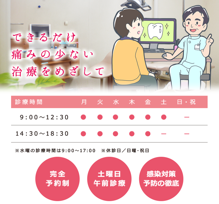 愛歯科|能代市芝童森の歯医者さん